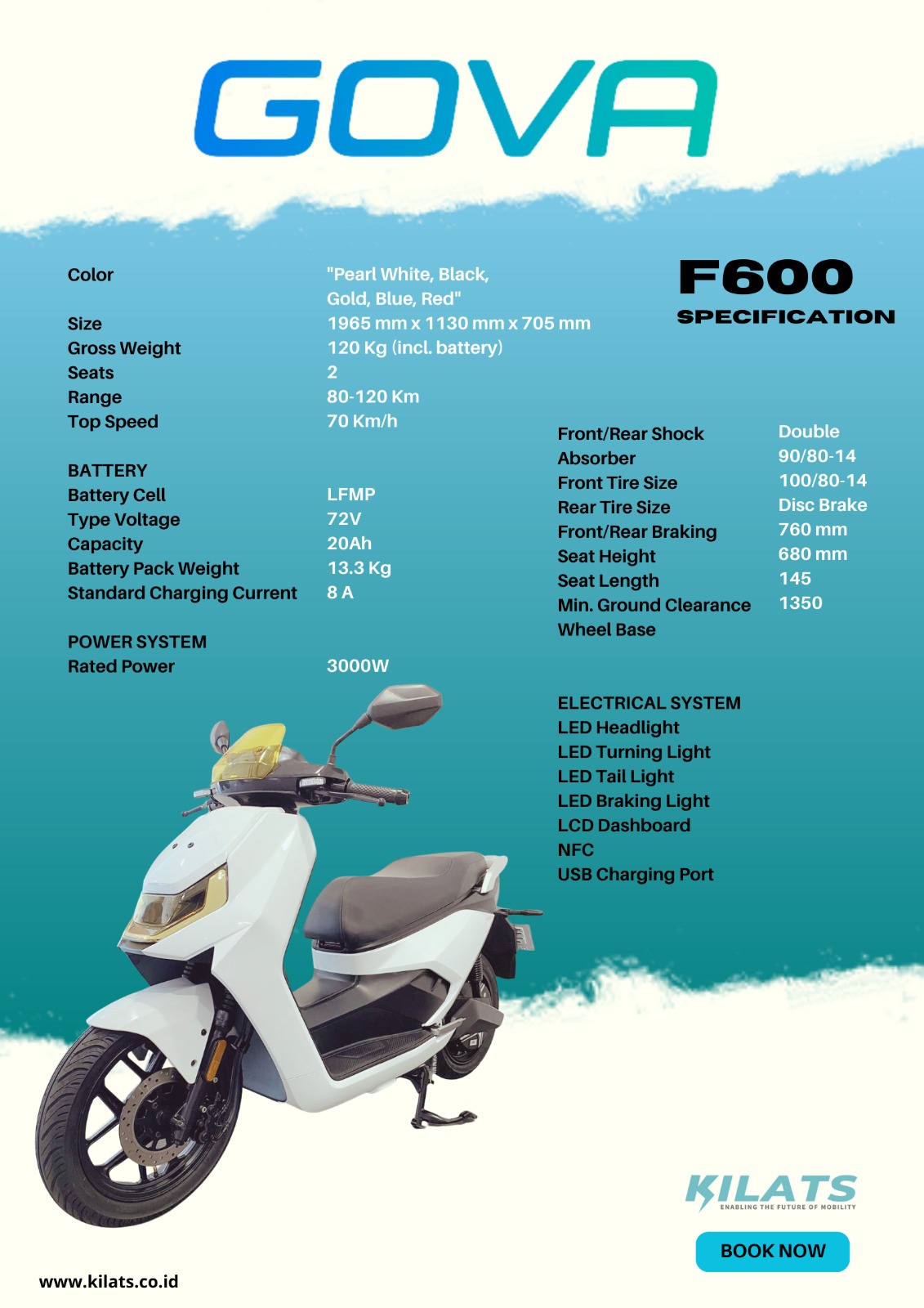 KILATS ELECTRIC MOTORCYCLES Kilats